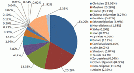 DÜNYA-DİNLERİ-530x288.gif DÜNYA-DİNLERİ-530x288.gif