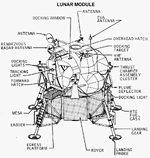apollo_lm_diagram.gif