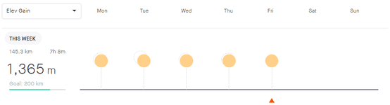 ise_bisikletle_gitmek (2).png