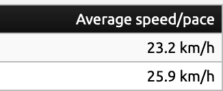 Screenshot 2020-02-18 at 10.55.12.png