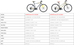 bisiklet.png bisiklet.png