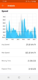 Screenshot_20200424-114907_Strava.jpg