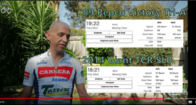 Modern Carbon Road Bike Road Test.png