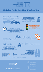Trafik_Kanununda_Bisiklet_Infografik_1600.png
