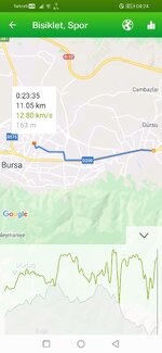 Screenshot_20200628_042406_com.endomondo.android.jpg