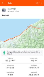 Screenshot_20200815-220455_Strava.jpg
