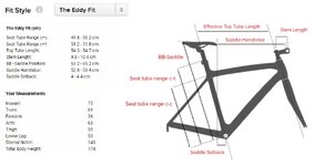 bisiklet Olculeri.jpg