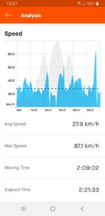 Screenshot_20200824-132717_Strava.jpg