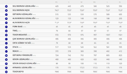 Ekran Alıntısı.PNG Ekran Alıntısı.PNG