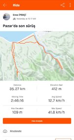 Screenshot_20200901-225610_Strava.jpg