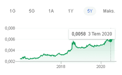 Screenshot_2020-09-28 ırak farası - Google'da Ara.png