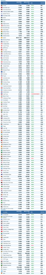 Screenshot_2020-10-08 TLkur com - Para Çevirici, Döviz Hesaplama ve Canlı Döviz Kurları.png