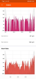 Screenshot_20201013_023622_com.strava.jpg Screenshot_20201013_023622_com.strava.jpg