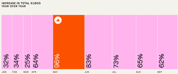 1608825545967.png 1608825545967.png