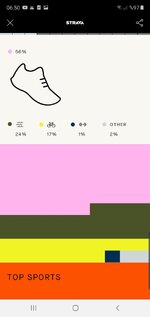 Screenshot_20201219-065010_Strava.jpg Screenshot_20201219-065010_Strava.jpg