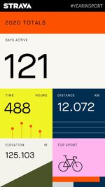 strava1347446212218049338.jpg strava1347446212218049338.jpg