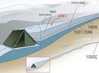 dyatlov.jpg dyatlov.jpg