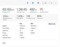 Screenshot_2021-02-06 Peloton Istanbul BMC Turkiye Granfondo Series (C) Virtual Ride Strava.png