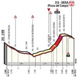 final-3km.jpg final-3km.jpg