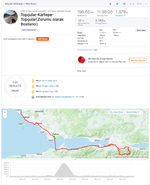 Strava Kartepe.PNG