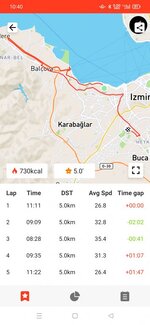 Screenshot_2021-07-07-10-40-49-55_25e1552737d8627789e06d672c845c57.jpg Screenshot_2021-07-07-10-40-49-55_25e1552737d8627789e06d672c845c57.jpg