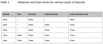 Screenshot 2021-07-28 at 17.28.37.png