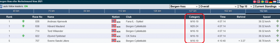 Screenshot 2021-09-01 at 22-02-03 Bergen-Voss eller Norheimsund-Voss 2021 UltimateLIVE.png