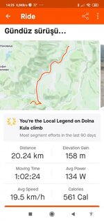 Screenshot_2021-09-28-14-25-47-591_com.strava.jpg