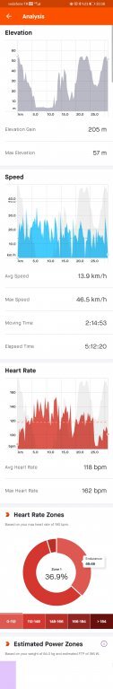 Screenshot_20211020_203834_com.strava.jpg