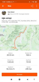 Screenshot_2021-10-22-14-59-47-239_com.strava.jpg