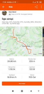 Screenshot_2021-10-25-17-35-16-832_com.strava.jpg