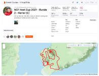 Screenshot 2021-11-03 at 20-46-48 NCF Host Cup 2021 - Runde 2 - Herrer (C) Virtual Ride Strava.png Screenshot 2021-11-03 at 20-46-48 NCF Host Cup 2021 - Runde 2 - Herrer (C) Virtual Ride Strava.png