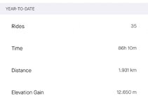Screenshot_20211222-123721_Strava.jpg