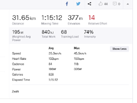 Screenshot 2021-12-22 at 23-14-37 Zwift - RAD RACE WO4 Virtual Ride Strava.png