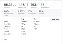 Screenshot 2021-12-25 at 20-02-07 Zwift - 3R Endurance Steady Ride Virtual Ride Strava.png