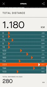 Screenshot_20211226-001738_Strava.jpg