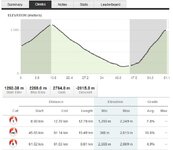 climbs2.jpg climbs2.jpg