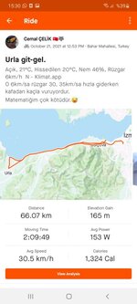 Screenshot_20220109-153006_Strava.jpg