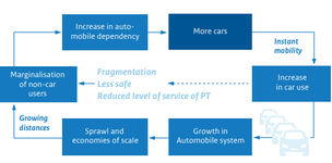 Screenshot from 2022-02-22 13-16-21.png Screenshot from 2022-02-22 13-16-21.png