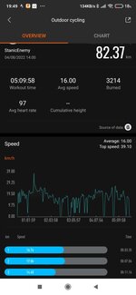 Screenshot_2022-04-08-19-49-28-483_com.xiaomi.hm.health.jpg