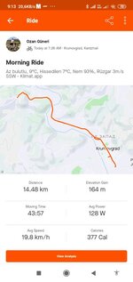 Screenshot_2022-04-09-09-13-23-426_com.strava.jpg