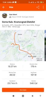 Screenshot_2022-05-05-13-46-48-499_com.strava.jpg