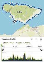 Screenshot_2022-05-08-10-01-45-22_affade91b559f96039602d19bf8a02d9.jpg Screenshot_2022-05-08-10-01-45-22_affade91b559f96039602d19bf8a02d9.jpg