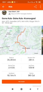 Screenshot_2022-05-13-20-51-37-184_com.strava.jpg