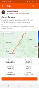 Screenshot_20220514-152726_Strava.jpg