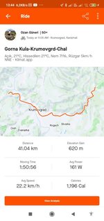 Screenshot_2022-05-16-13-44-16-939_com.strava.jpg