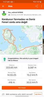 Screenshot_20220524-142306_Strava.jpg