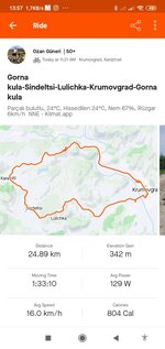 Screenshot_2022-05-27-13-57-07-591_com.strava.jpg