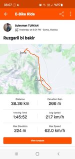 Screenshot_20220704-080704_Strava.jpg