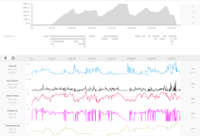 Screenshot 2022-09-04 at 11-46-13 Morning Ride Ride Strava.png